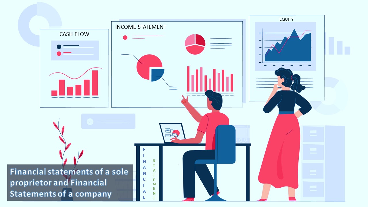 SOLE PROPRIETOR ACCOUNTS, AND COMPANY ACCOUNTS. AC-05