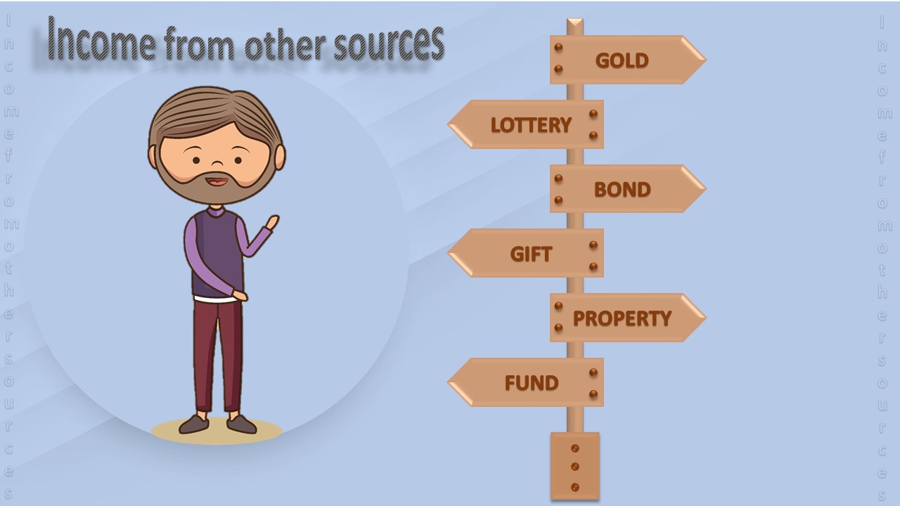 Income from Other Sources  IT-14_01